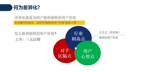 濕騰鄭州活動精華 生物科技領域技術咨詢的商機洞察